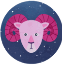 aries